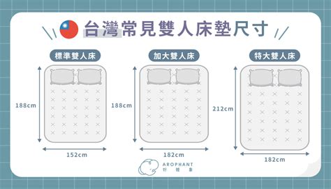 雙人床標準尺寸|【雙人床尺寸攻略】台、歐美、日規雙人床尺寸表(含加大、標準。